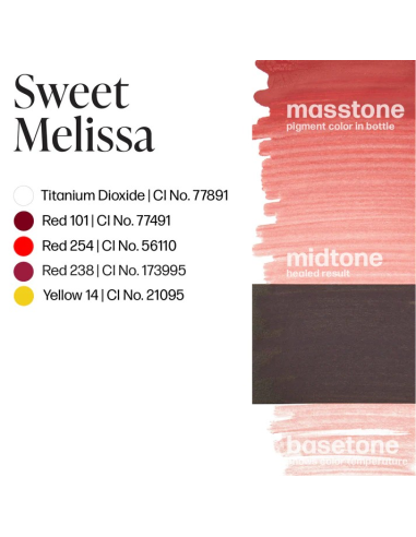 Perma Blend Ink - Sweet Melissa