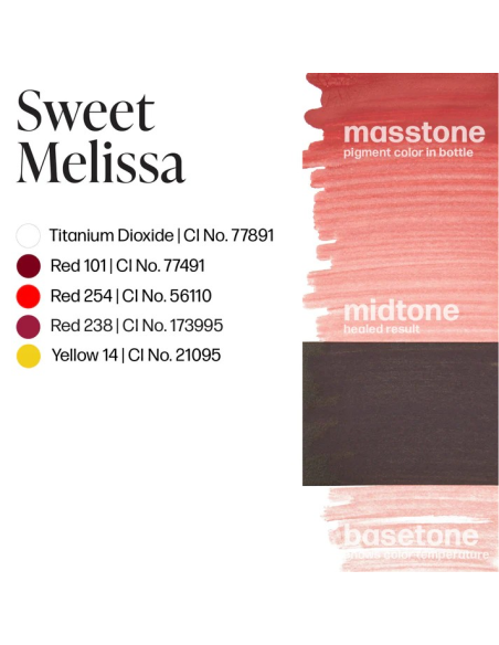 Perma Blend Ink - Sweet Melissa