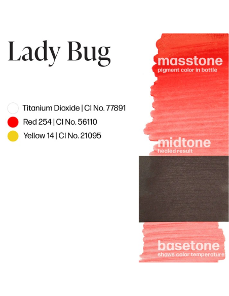 Perma Blend Ink - Lady Bug