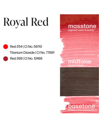 Perma Blend Ink - Royal Red