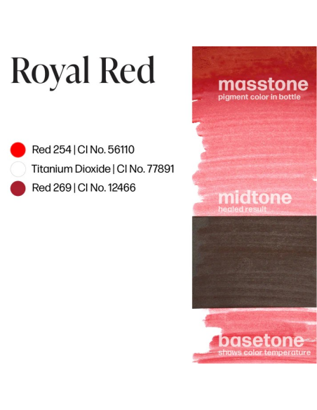 Perma Blend Ink - Royal Red