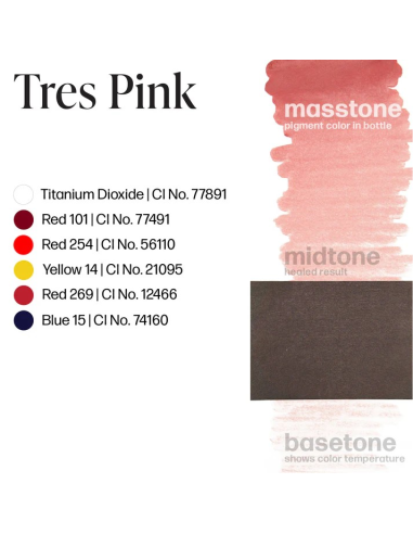 Perma Blend Ink - Tres Pink