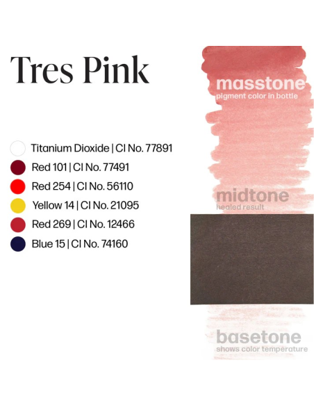 Perma Blend Ink - Tres Pink