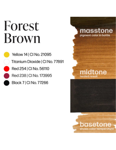 Perma Blend Ink - Forest Brown