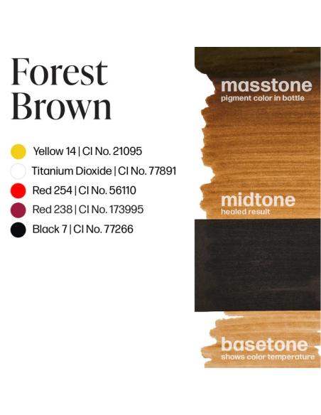 Perma Blend Ink - Forest Brown