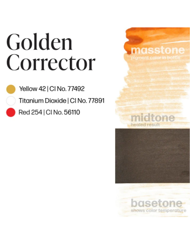 Perma Blend Ink - Golden Corrector