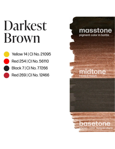Perma Blend Ink - Darkest Brown