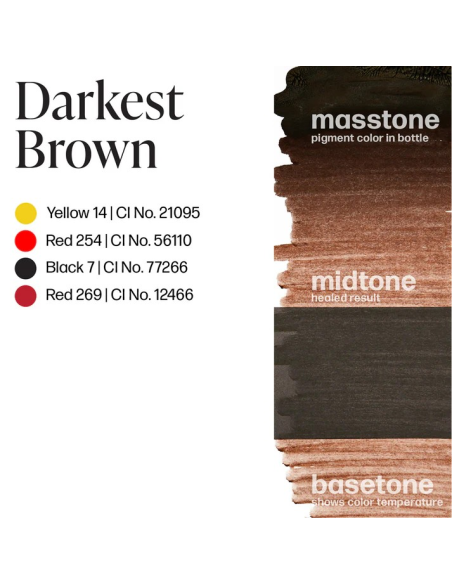 Perma Blend Ink - Darkest Brown