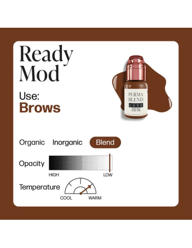 Perma Blend Luxe - Set Ready, Set, Go...