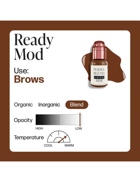 Perma Blend Luxe - Set Ready, Set, Go Pre-Modified - Ready Mod
