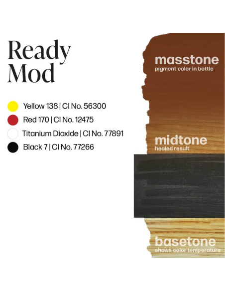 Perma Blend Luxe - Set Ready, Set, Go Pre-Modified - Ready Mod