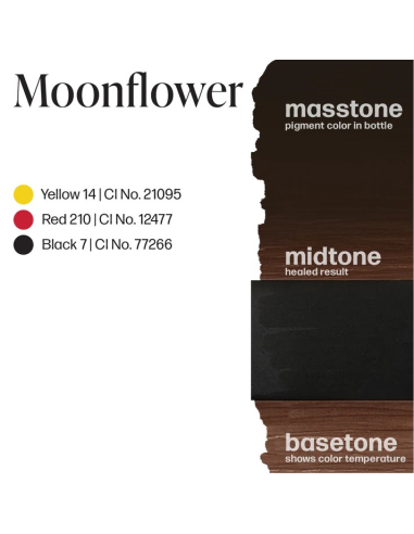 Perma Blend Ink - Moonflower