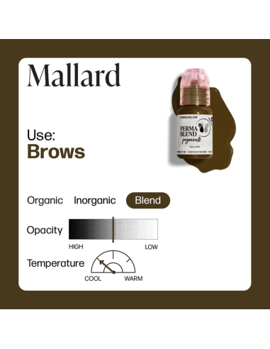 Perma Blend Ink - Mallard