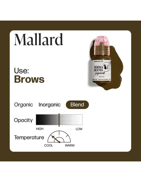Perma Blend Ink - Mallard