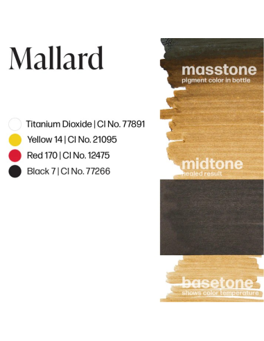 Perma Blend Ink - Mallard