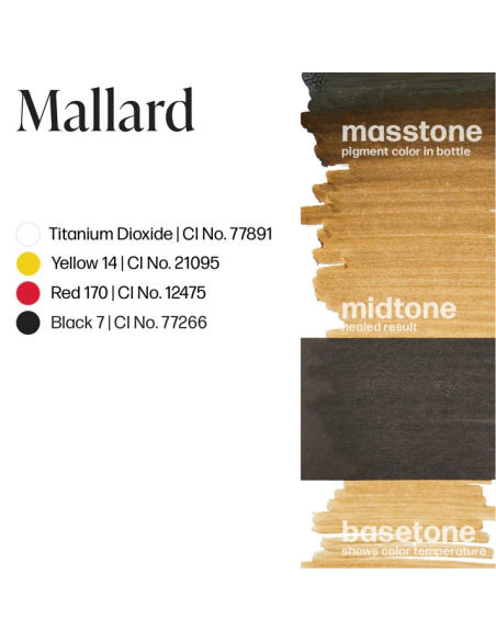 Perma Blend Ink - Mallard
