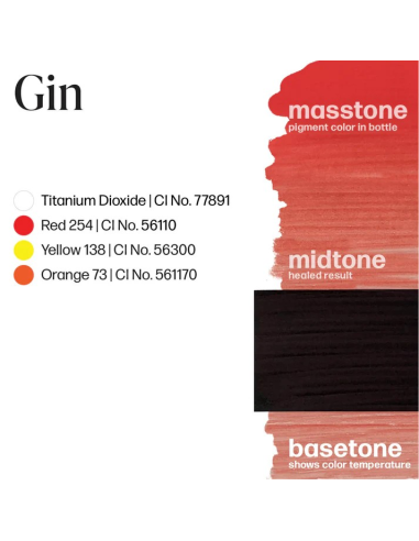 Perma Blend Luxe - Gin CARLA RICCIARDONE