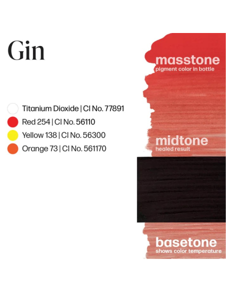 Perma Blend Luxe - Gin CARLA RICCIARDONE