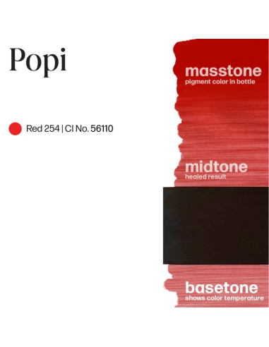 Perma Blend Luxe - Popi Carla...
