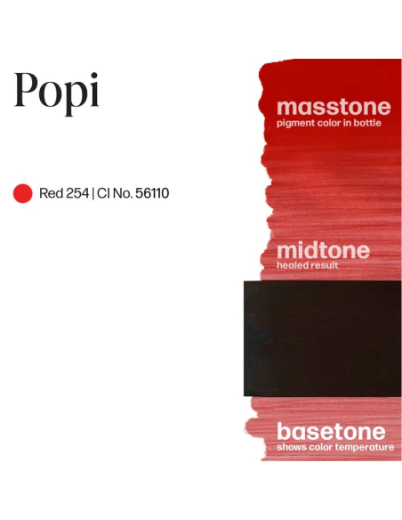 Perma Blend Luxe - Popi Carla Ricciardone Enhance