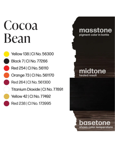 Perma Blend Luxe - Cocoa Bean