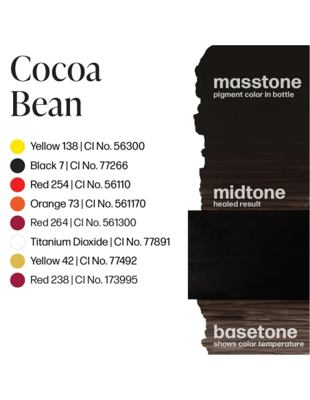 Perma Blend Luxe - Cocoa Bean