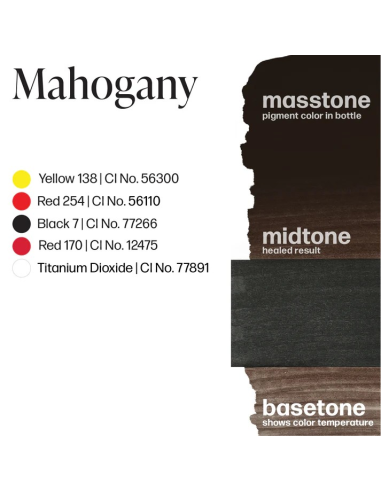 Perma Blend Luxe - Mahogany