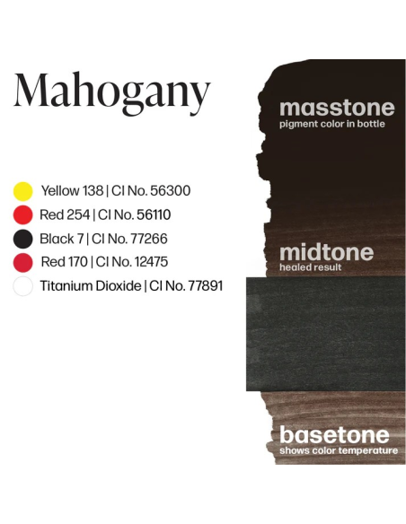 Perma Blend Luxe - Mahogany