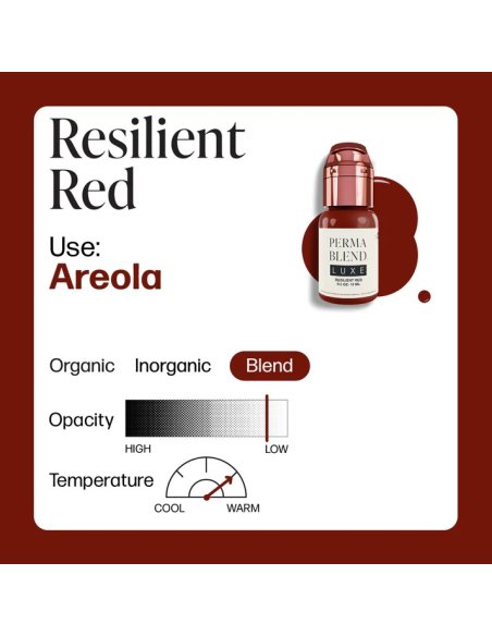 PERMA BLEND LUXE-Resilient Red - Vicky Martin Unstoppable Areola