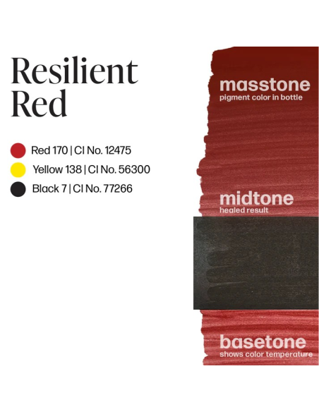 PERMA BLEND LUXE-Resilient Red - Vicky Martin Unstoppable Areola