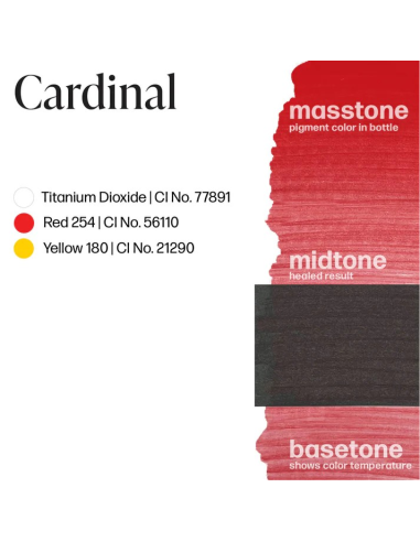 Perma Blend Luxe - Cardinal