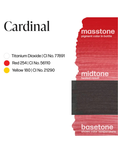 Perma Blend Luxe - Cardinal