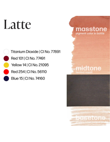 Perma Blend Ink - Latte