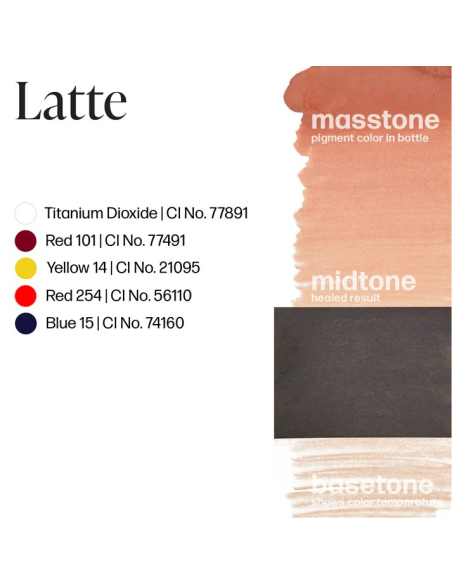 Perma Blend Ink - Latte