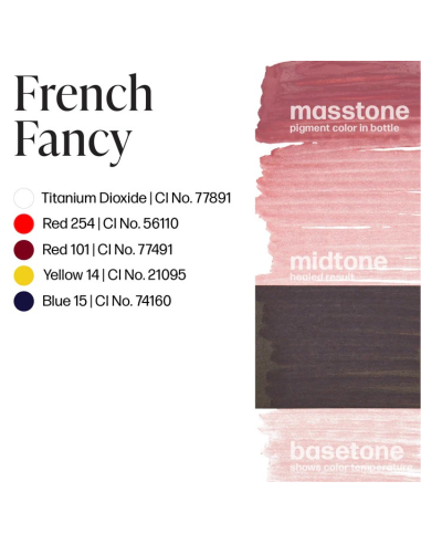 Perma Blend Ink - French Fancy