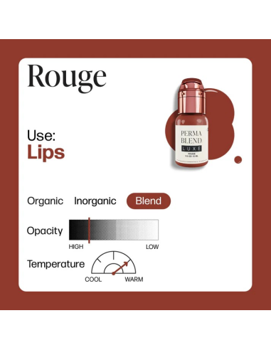 Perma Blend Luxe -  Rouge