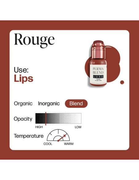 Perma Blend Luxe -  Rouge