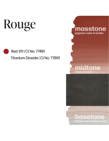 Perma Blend Luxe -  Rouge
