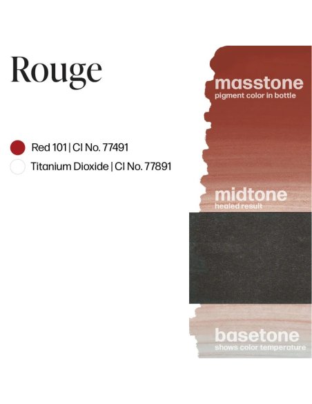 Perma Blend Luxe -  Rouge