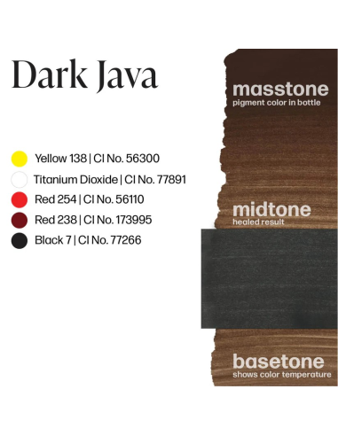 Perma Blend Luxe - Dark Java