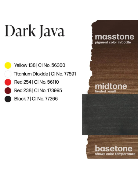 Perma Blend Luxe - Dark Java