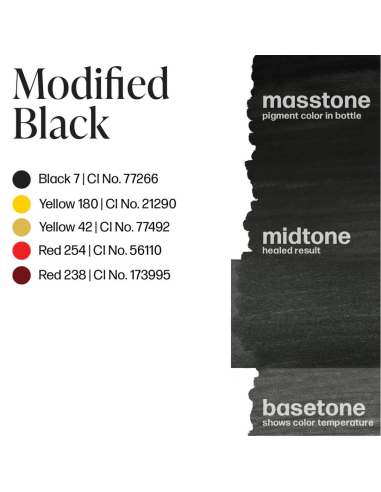 Perma Blend Luxe - Modified Black