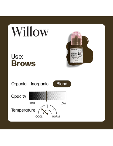 Perma Blend Ink - Willow