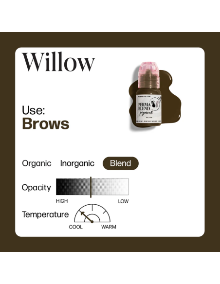 Perma Blend Ink - Willow