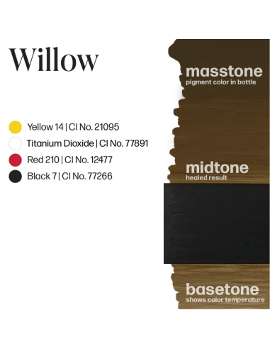 Perma Blend Ink - Willow