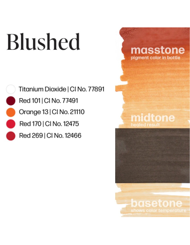 Perma Blend Ink - Blushed