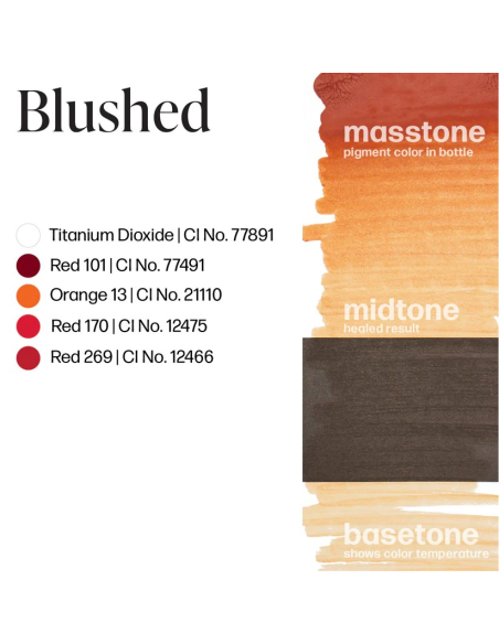 Perma Blend Ink - Blushed