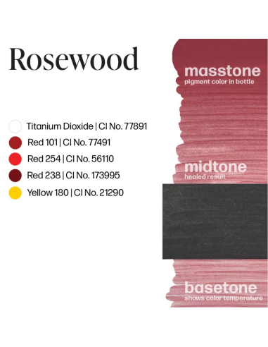 Perma Blend Luxe - Rosewood