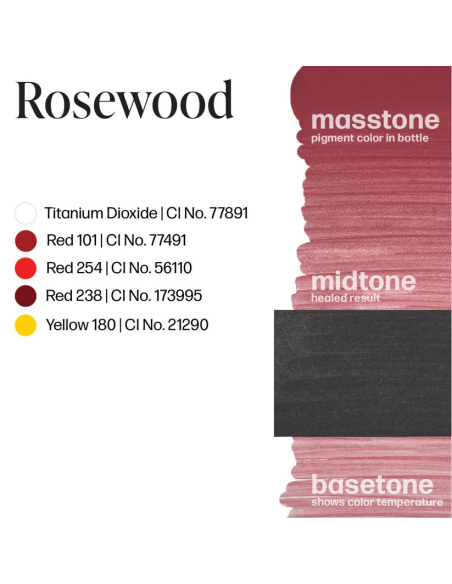 Perma Blend Luxe - Rosewood
