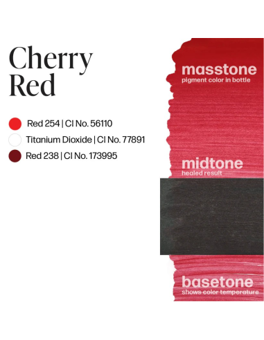 Perma Blend Luxe - Cherry Red
